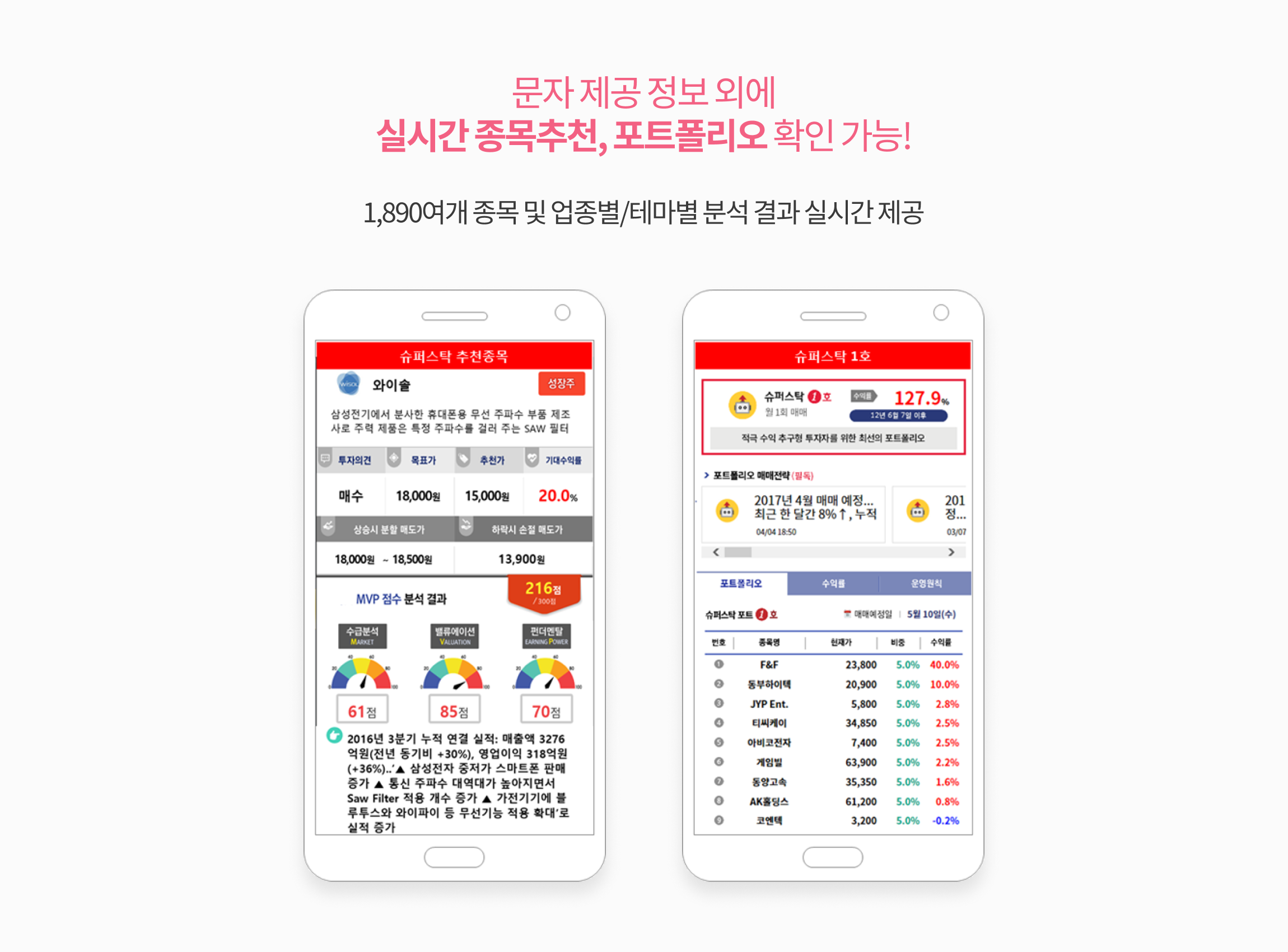 슈퍼스탁 문자 제공 정보 외의 실시간 종목추천, 포트폴리오 등 추가 혜택 안내